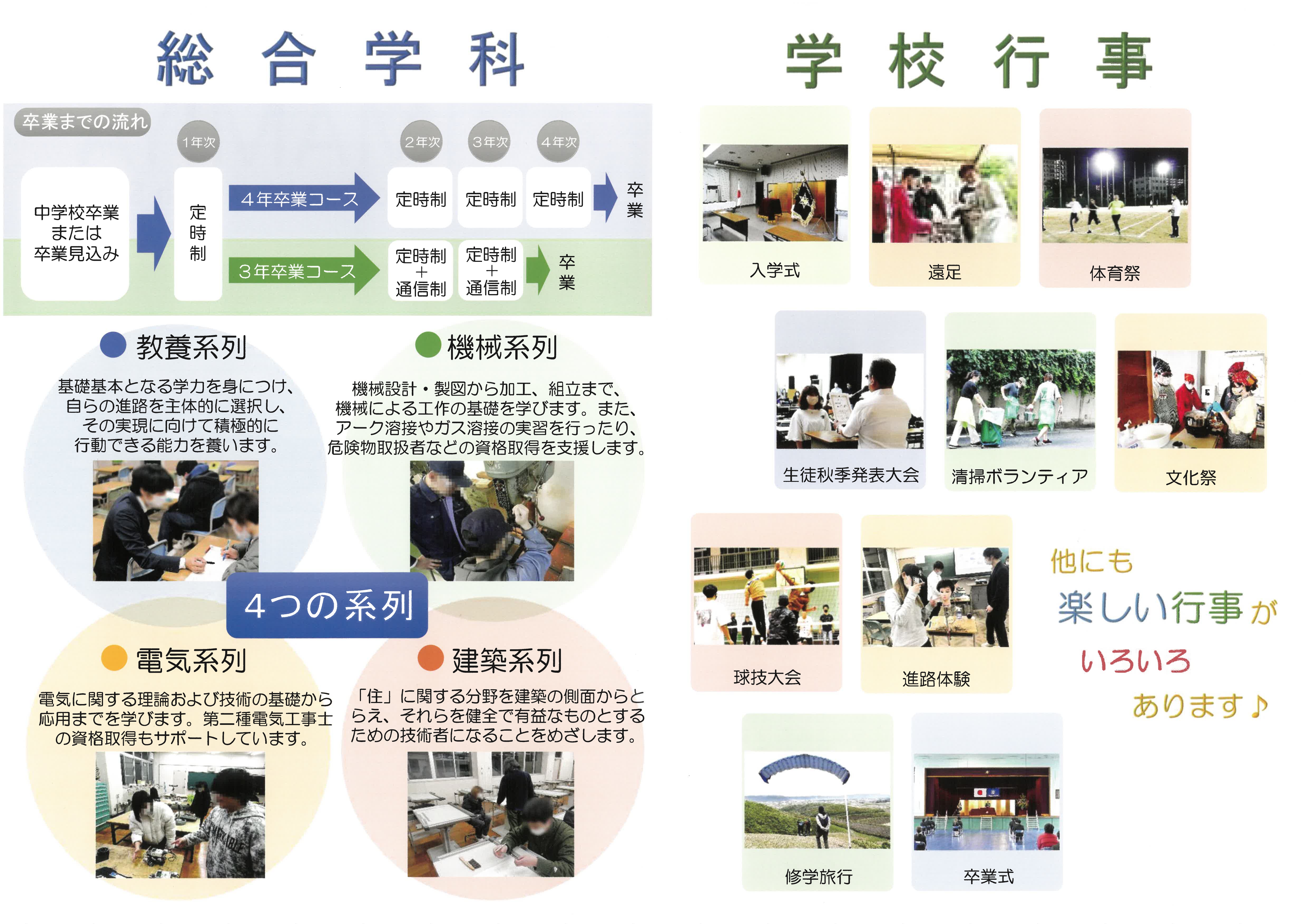 学校パンフレット2